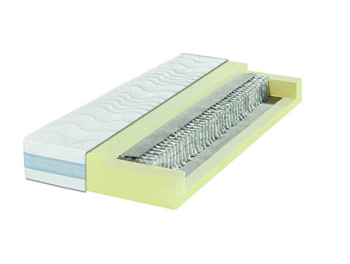 Breckle Komplettschlafzimmer Tonnentaschenfederkern-Matratze ALLMEDTFK1000-H3