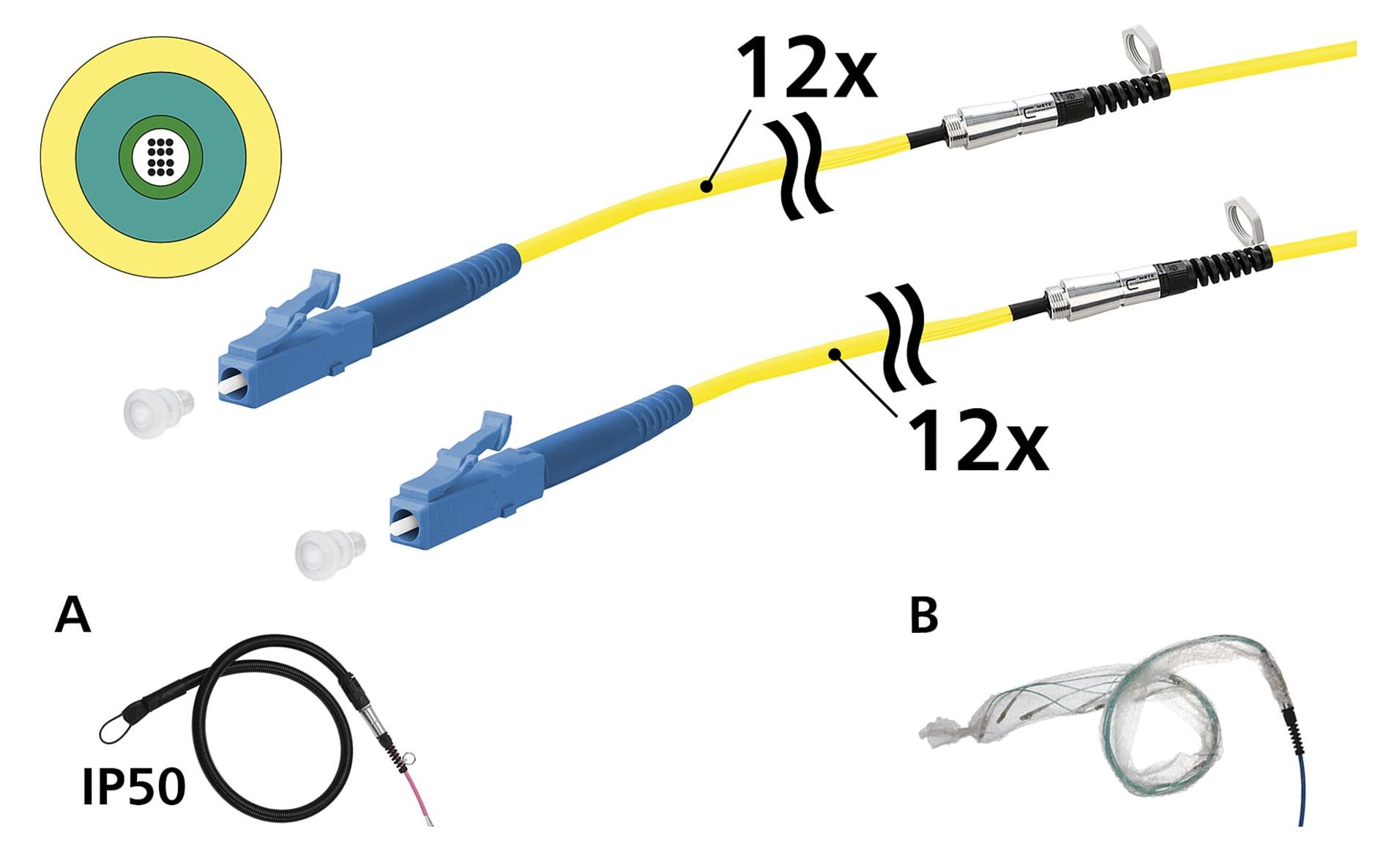 METZ CONNECT Universalkabel 12xOS2, LC-LC, 100m