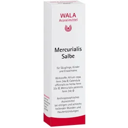 Mercurialis Salbe