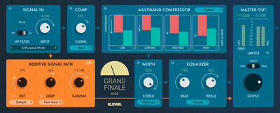 Klevgrand Grand Finale