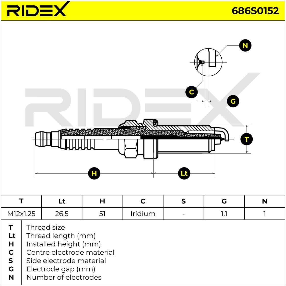 RIDEX 686S0152 Spark plug