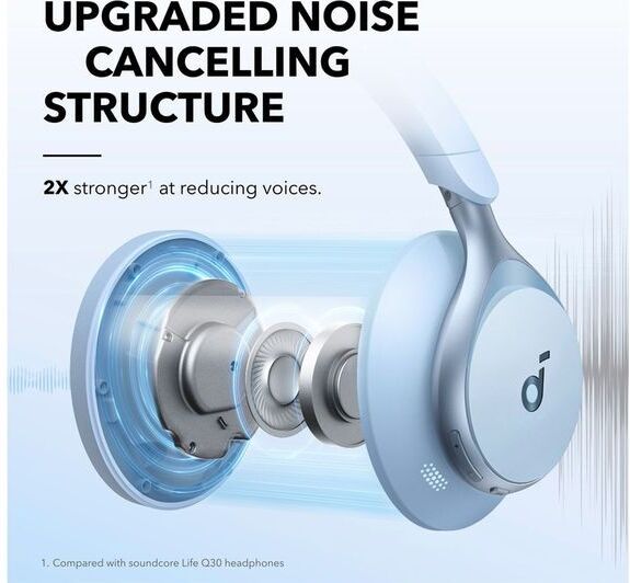 Soundcore Space One Noise Cancelling Headphones - Sky Blue