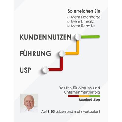 Kundennutzen. Führung. USP, Gebundene Ausgabe von Manfred Sieg, BoD – Books on Demand, 978-3-7519-7317-5
