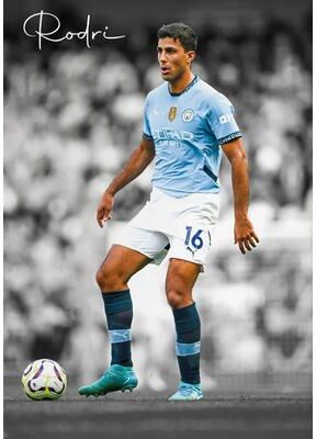 Inspire Select Modern Soccer Player Canvas Wall Art Football Athlete Highlight Poster For Room Decor 8 15.7 X 23.6 In Unframed