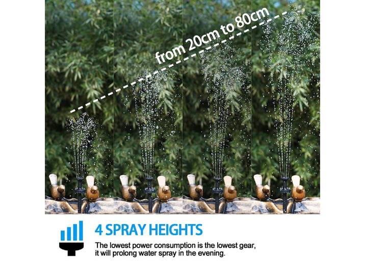 ABLL-pompe de fontaine pompe de fontaine solaire 5 lumières LED 3.6W pompe à eau de fontaine solaire débit 200L/H avec 5 Style de fontaine pour piscine