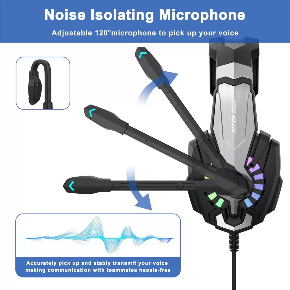 INF Kabelgebundenes Gaming-Headset mit RGB-Beleuchtung und 1-in-2 Audio-Adapterkabel, Schwarz ABS, kompatibel mit PS4, PS5,