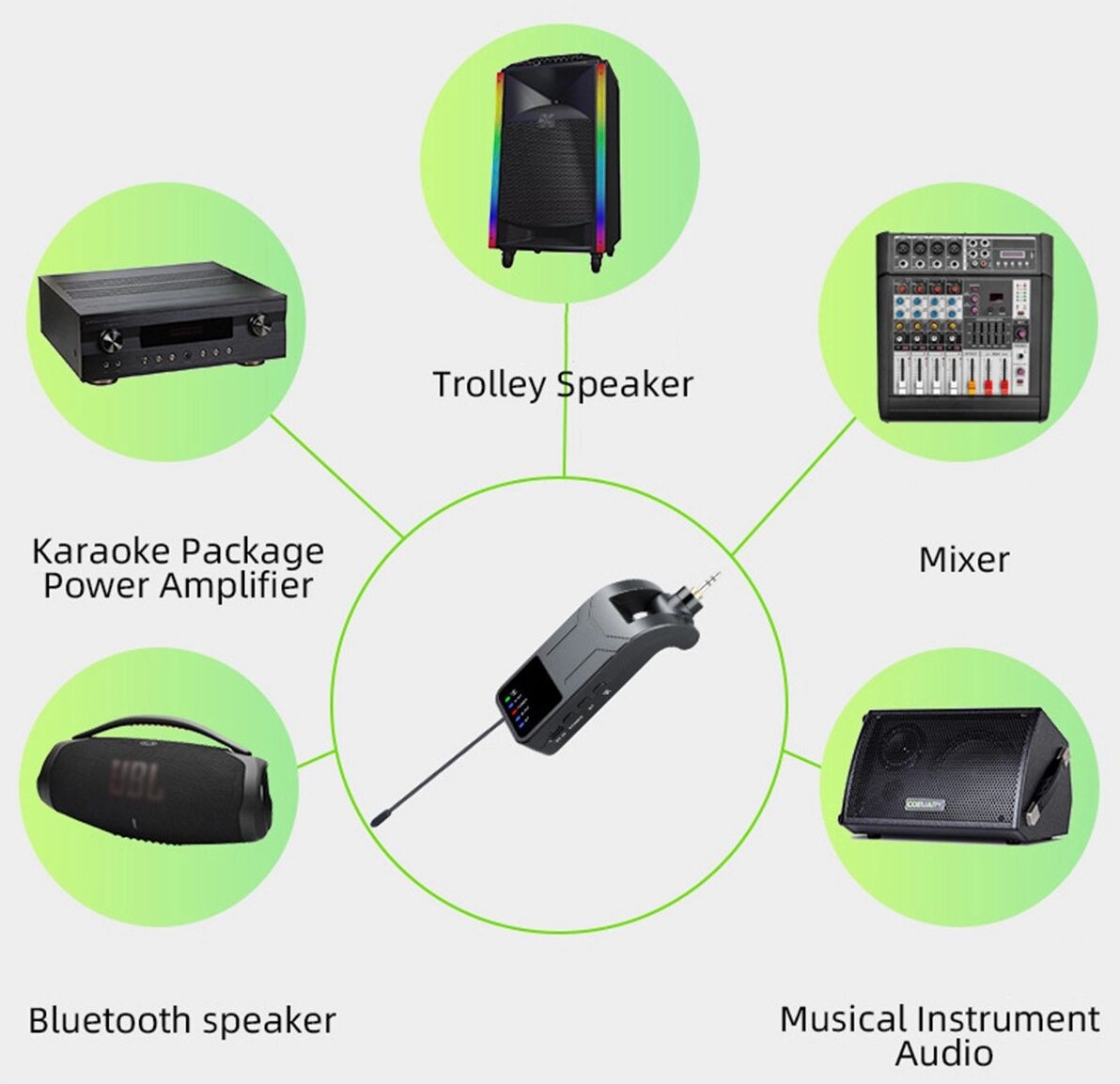 INF Kit de 2 microphones sans fil UHF avec Bluetooth 5.2, fonction piste suivante et compatibilité 3.5mm/6.35mm