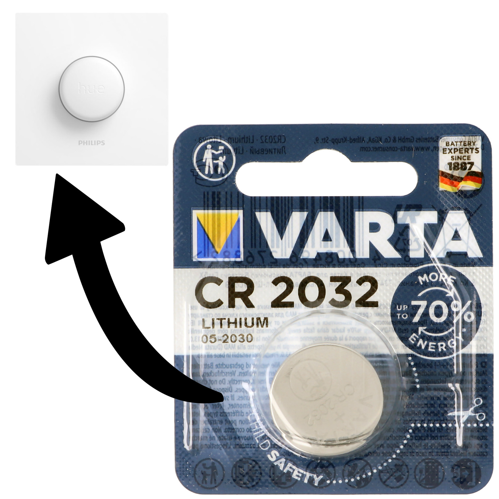 Varta CR2032 Lithiumbatterij voor de Philips Hue Smart Button
