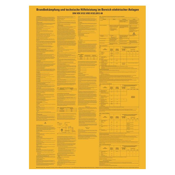Hein Industrieschilder GmbH HEIN 35984 Aushang HEIN 35984 Brandbekämpfung elektrischen Anlagen (35984)