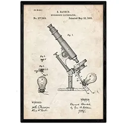 POSTER Lichtmikroskopie Patent A3 Rahmenlos