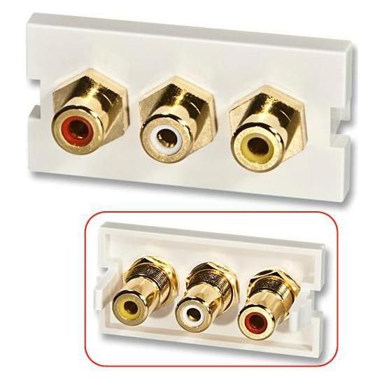 Lindy 3xRCA F/F AV Einsatz Premium SnapIn Modul fuer Wanddosen (Antennendose) (60533)