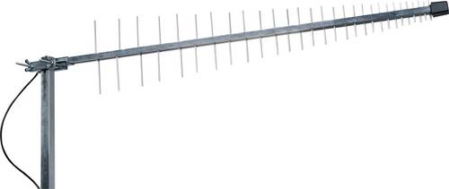 Wittenberg Antennen LAT 60 Richtantenne GSM, UMTS, WiFi, LTE, 5G