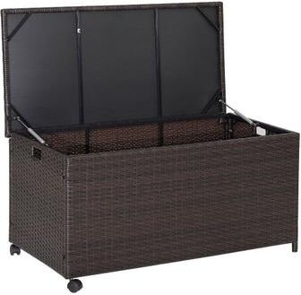 Costway Outdoor Wicker Storage Box with Zippered Liner-50 Gallon