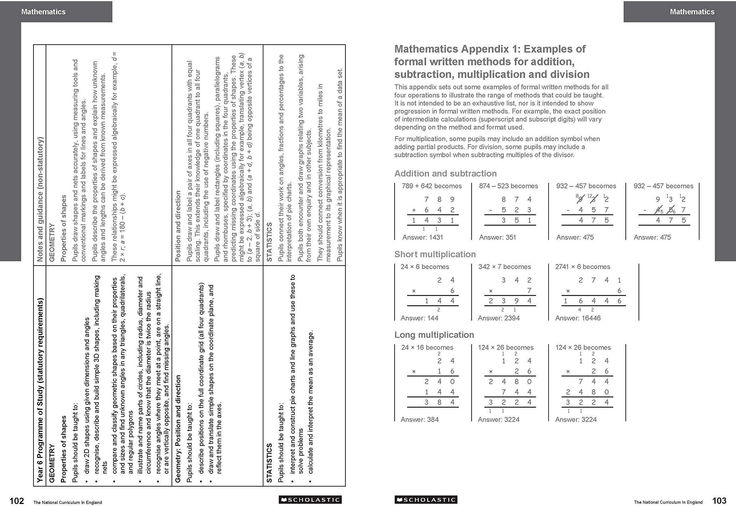 Scholastic The National Curriculum in England (2020 Update) Primary Teachers Handbook: 1 (National Curriculum Handbook)