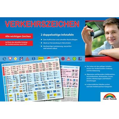 Verkehrszeichen - Aktuelle Übersicht für den Führerschein der wichtigsten Verkehrszeichen, Gefahrenzeichen etc. im Straßenverkehr - ideal zur