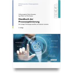 Handbuch der Prozessoptimierung, Fachbücher von Mark Reuber