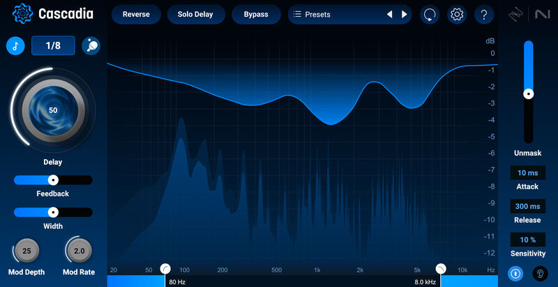 iZotope Cascadia