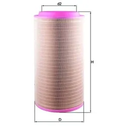 Luftfilter MAHLE LX 3599