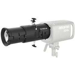 Spotlight SE Mount Set 19°