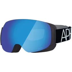 Aphex, Skibrille