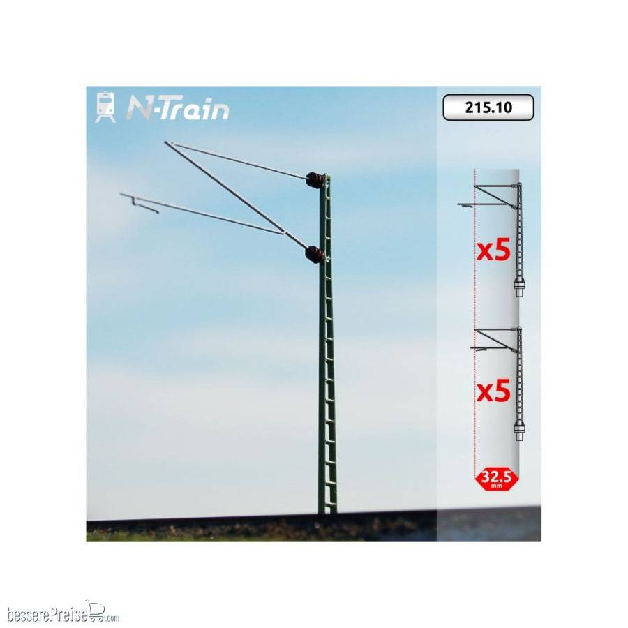 N-TRAIN 21510