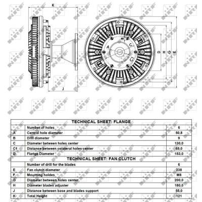 NRF Kupplung, Kühlerlüfter 49115 238mm für RENAULT TRUCKS