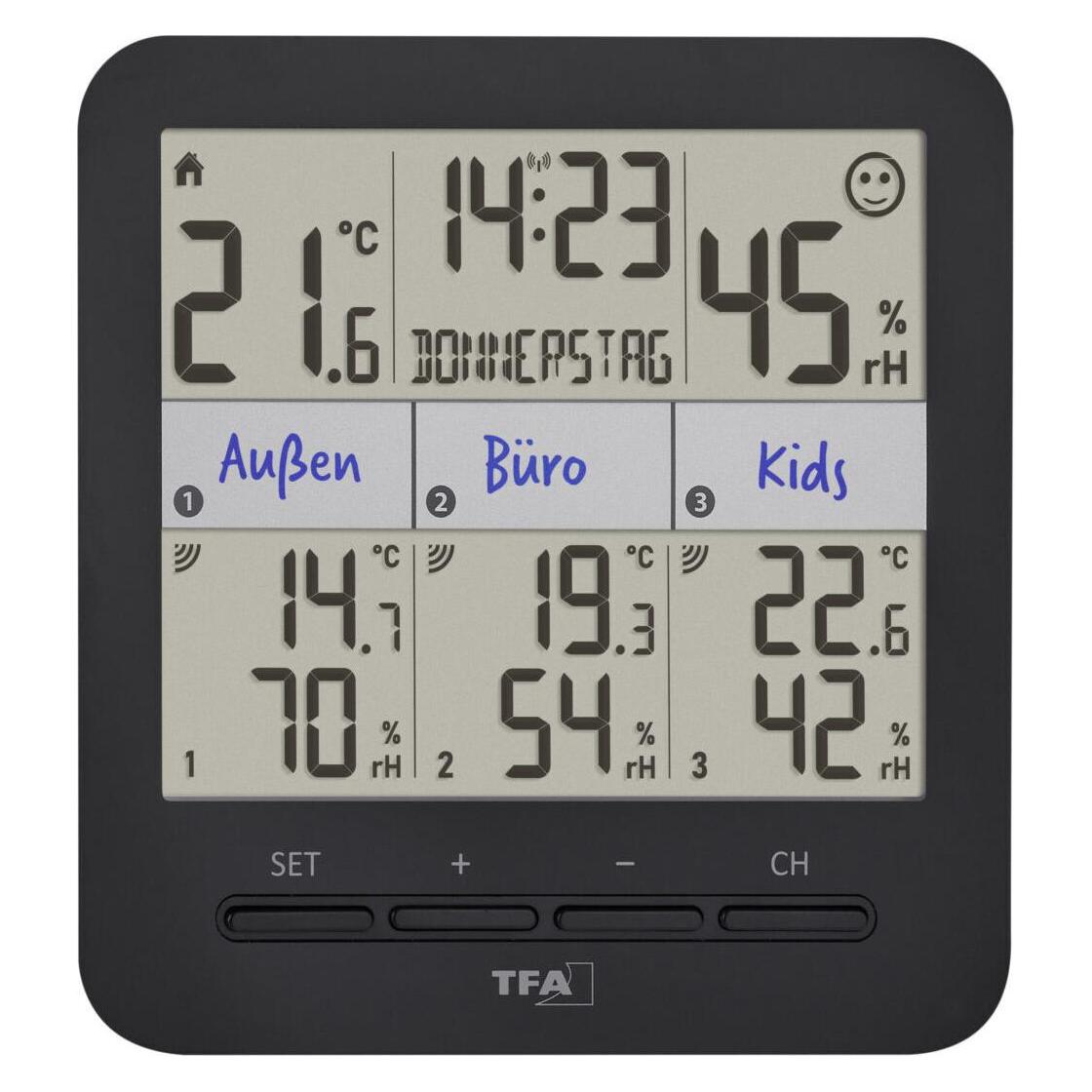 Suomen Lämpömittari Oy 8835 Temperature and Humidity Meter, three transmitters (68644017)