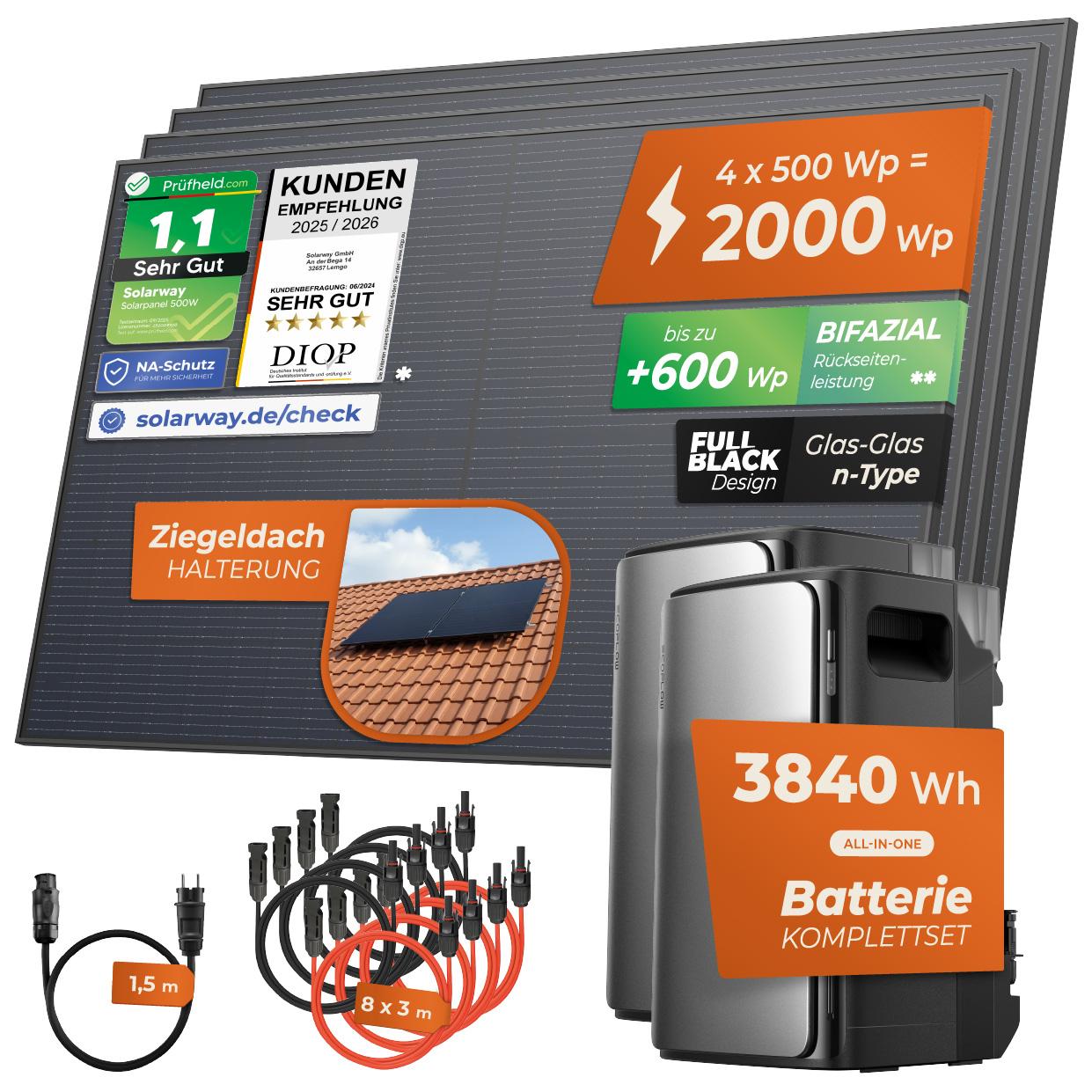SOLARWAY 2000 Watt Pro Balkonkraftwerk | EcoFlow STREAM Ultra 1920 Wh Batterie + EcoFlow STREAM AC Pro