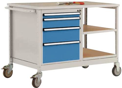 Manuflex TP1007.5012 Werkbank-Mobil Licht-Blau (RAL 5012)