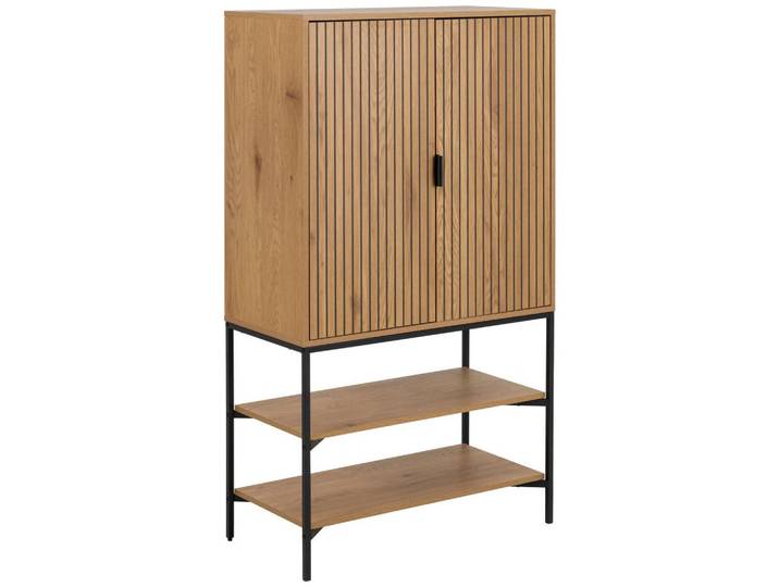 HIGHBOARD JAIPUR