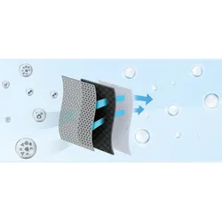 Lacuna Air Produk. Luftreiniger-Filter MIA AIR 2 Filter