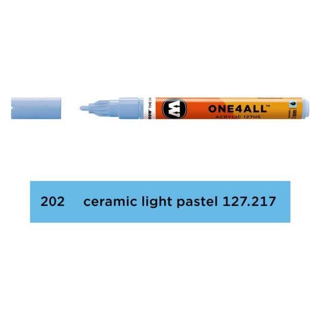 Molotow One4all (1x) (127217)