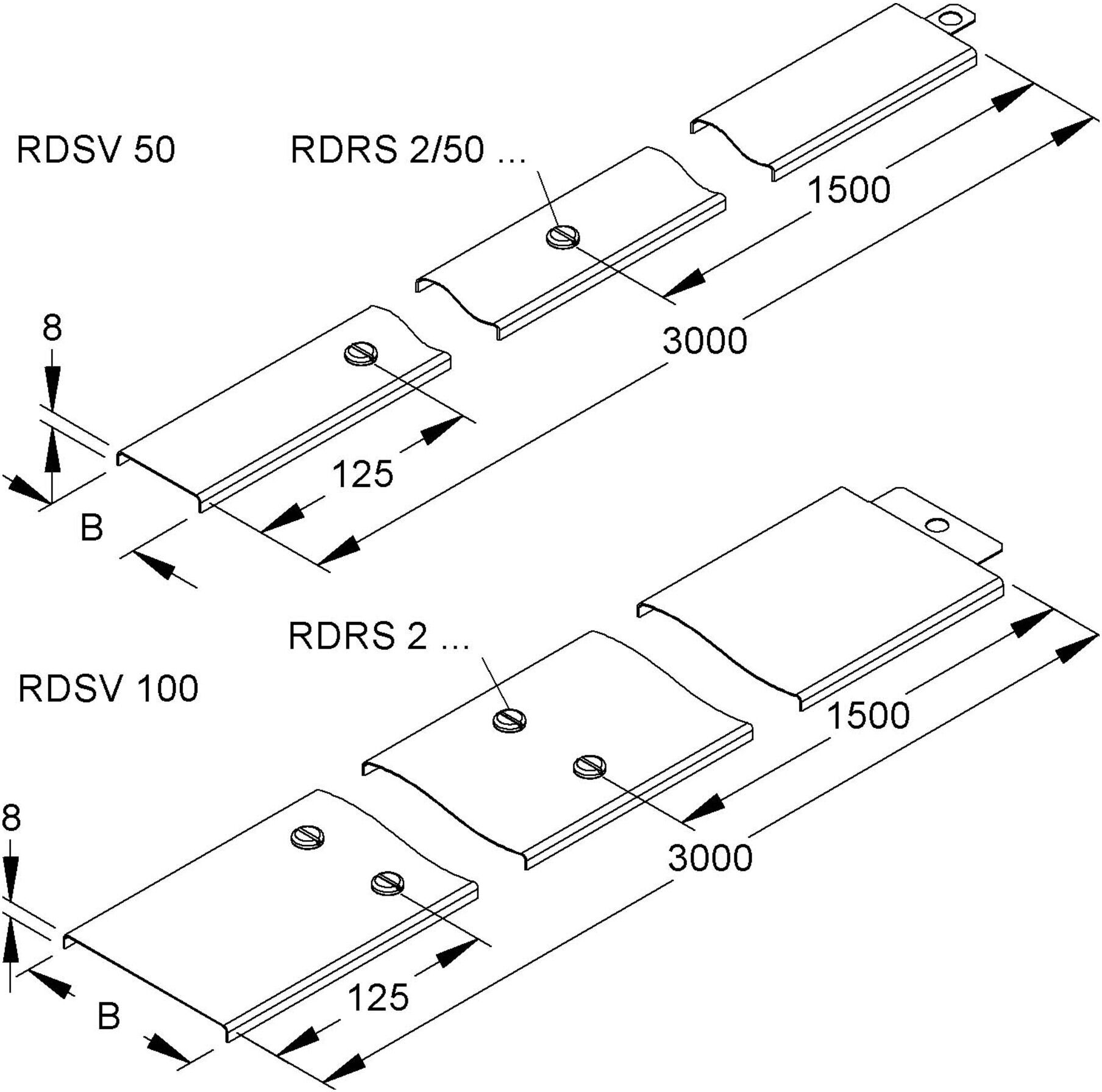 Niedax Abdeckung RDSV 100)
