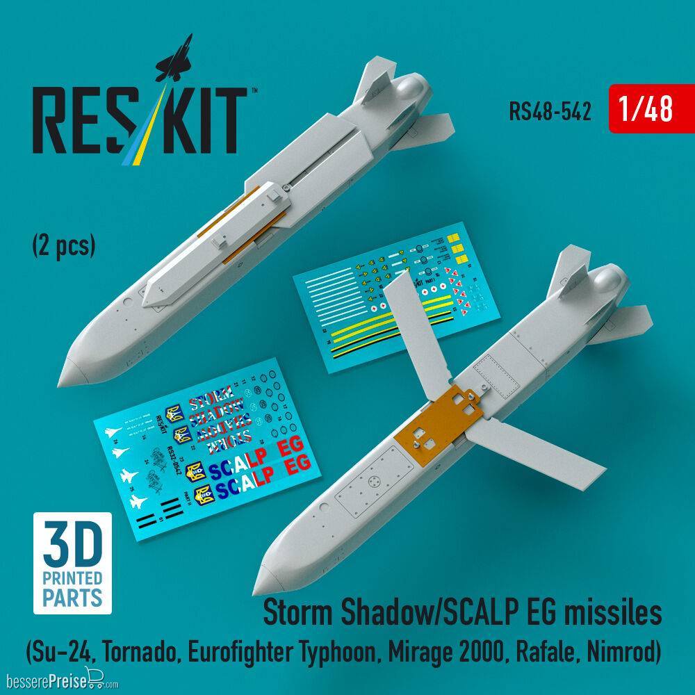 ResKit Models RS48-0542