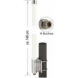 Delock LoRa 868 MHz (Lora), Netzwerkantenne