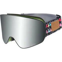 Aphex, Skibrille