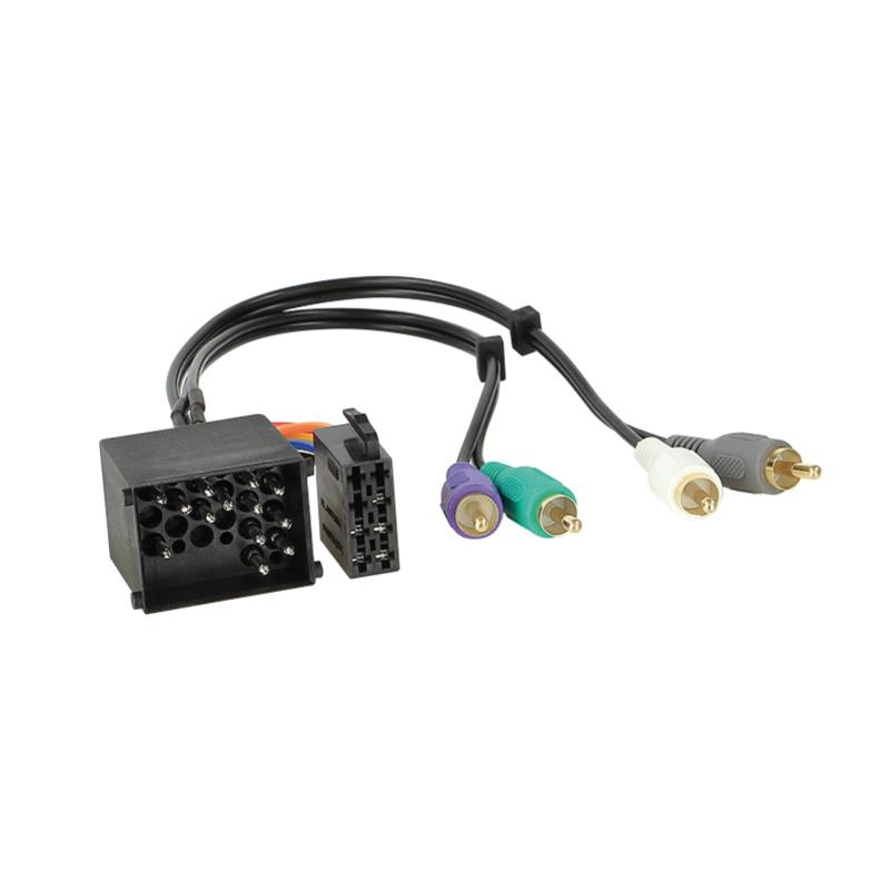 ACV Aktivsystemadapter BMW 17 PIN