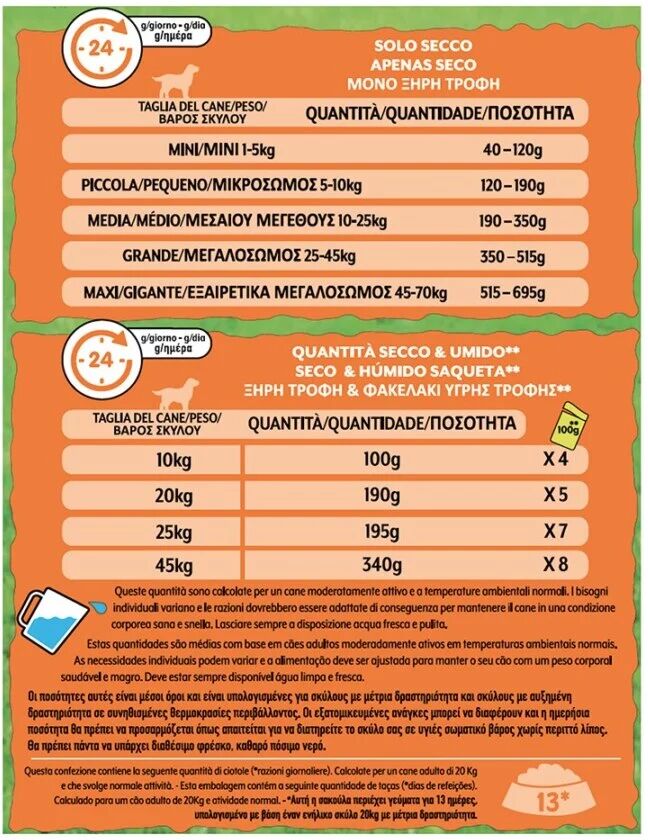 FRISKIES DD BALANCE 4KG