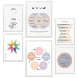 POSTER Set Mit 6 Wellness 2 A3 & A4 Weißer Rahmen