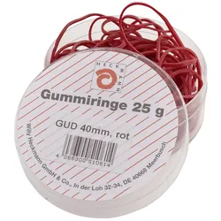 Wihedü, Gummiband, Gummiringe