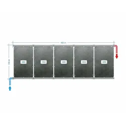 OKU Solarabsorber Pool-Solarheizung SET 10 - 5 Absorber