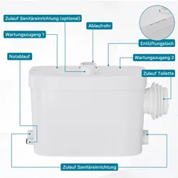 Wiltec, Zubehör Sanitärinstallation, Kleinhebeanlage