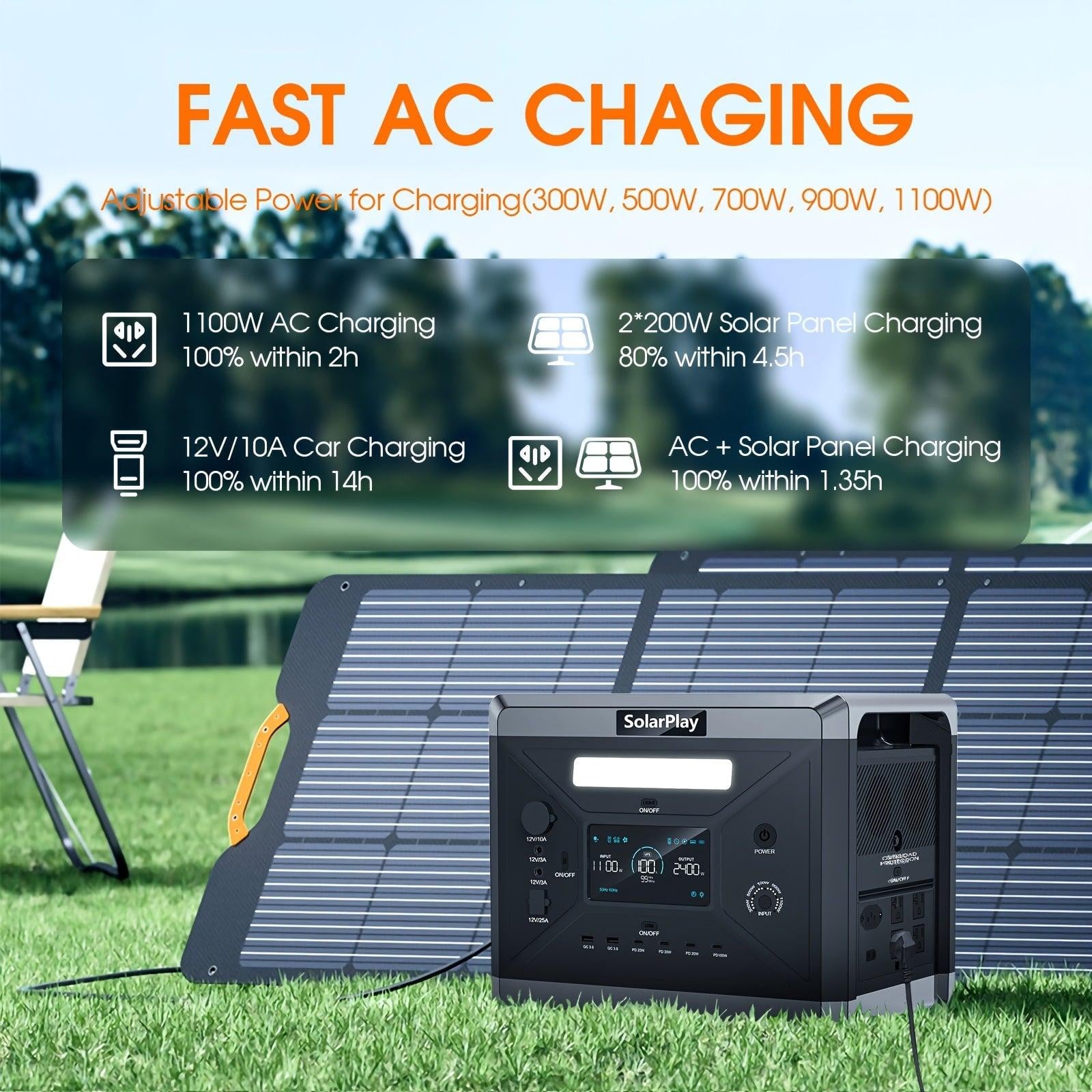 Selius Draagbare Powerstation Noodstroomgenerator Energieopslag Zonne-accu Camping Accu