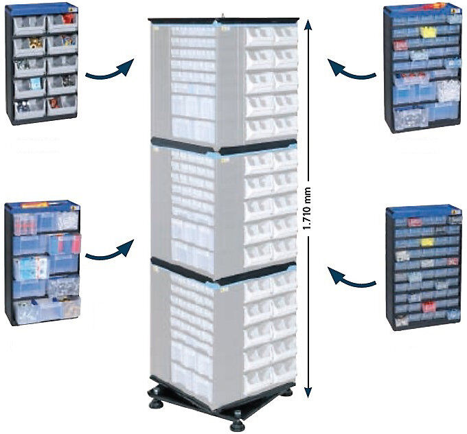 Drehständer VARIOPLUS PRO, HxBxT 1710 x 445 x 445 mm, individuell bestückbar eurokraft pro