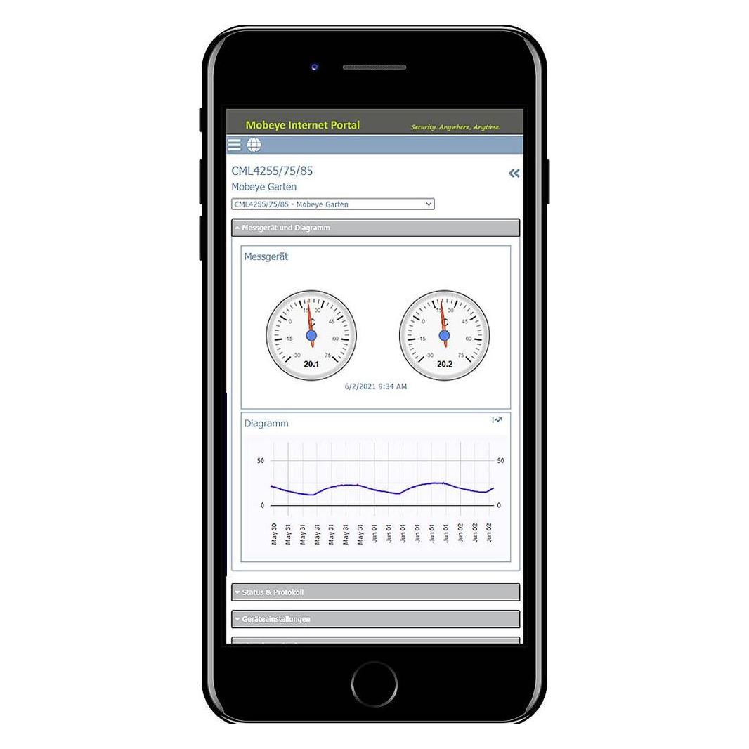 Mobeye CML4275 - Thermometer mit integriertem Mobilfunk-Modul (CML4275)