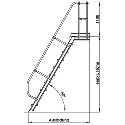 MUNK Treppe mit Plattform 60° inkl. einen Handlauf, 800mm Stufenbreite, 13 Stufen