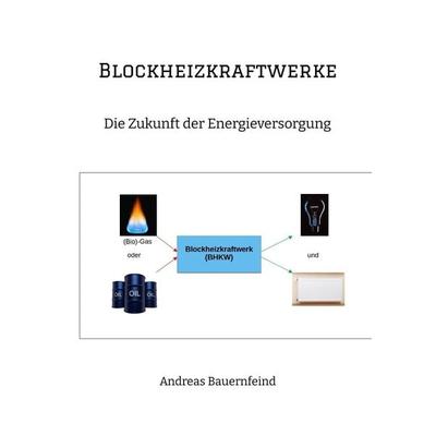 Blockheizkraftwerke, Gebundene Ausgabe von Andreas Bauernfeind, Tredition, 978-3-347-97352-7