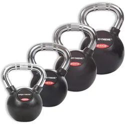 Sport-Thieme, Kettlebell