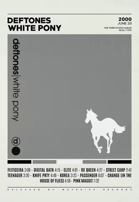 Inspire Curations Deftones Album Cover Canvas Posters Around The Fur & Saturday Night Wrist Wall Art white 30x40cm No Frame