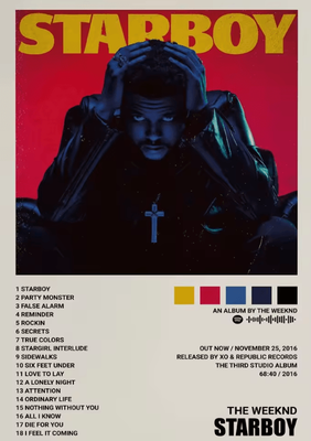Inspire Curations The Weeknd Hip Hop Album Canvas Poster Modern Music Wall Art Decor dm8 9 20x30cm Unframed